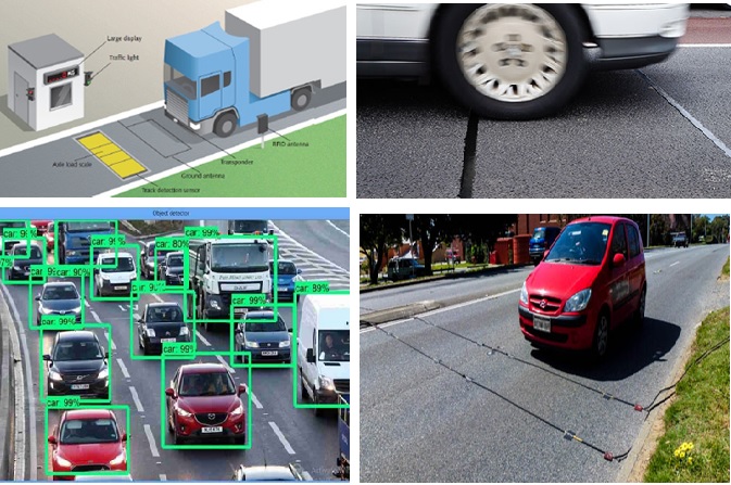 TrafficCounters